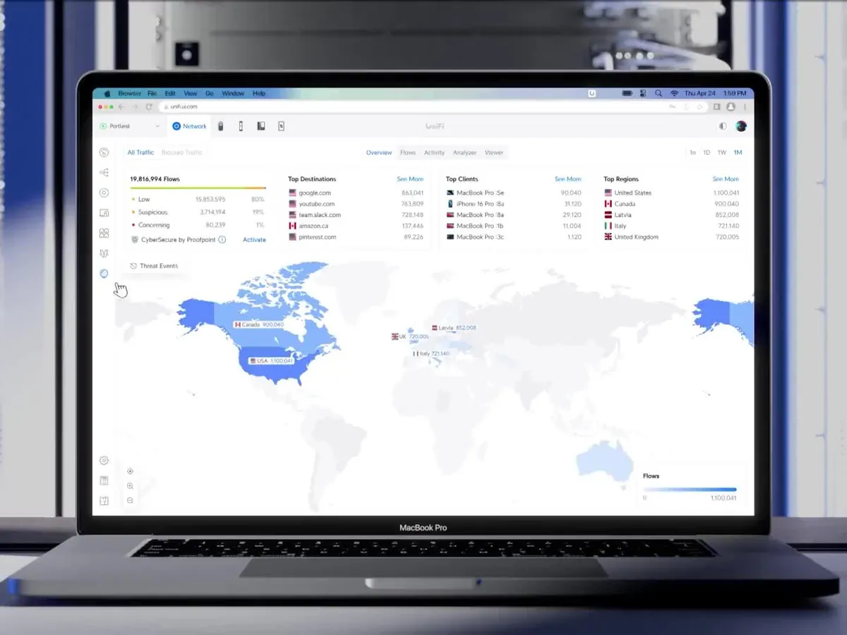 A laptop showing the UniFi dashboard with traffic for every connected device