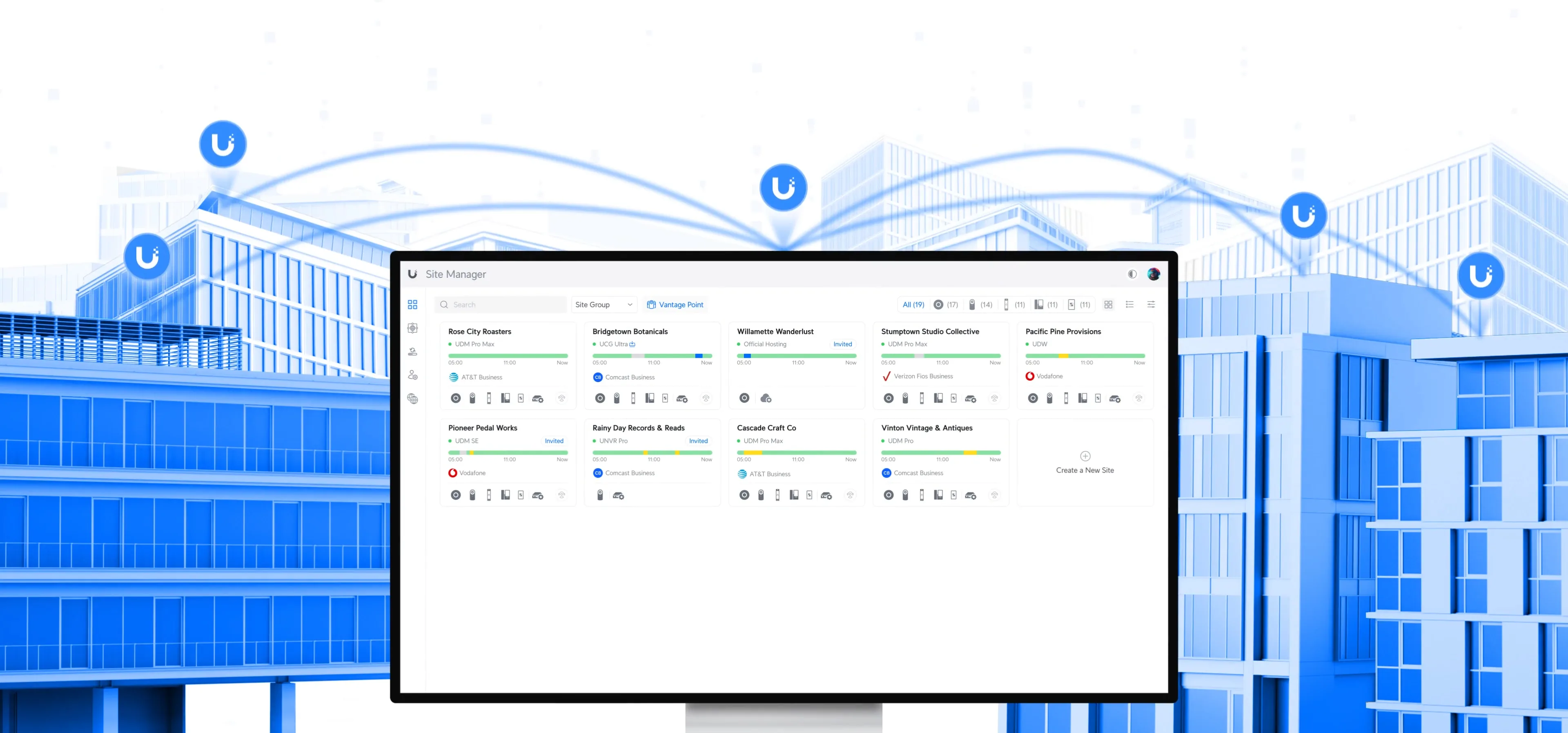 UniFi Site Manager on a monitor, listing every location, with each building linked to the others